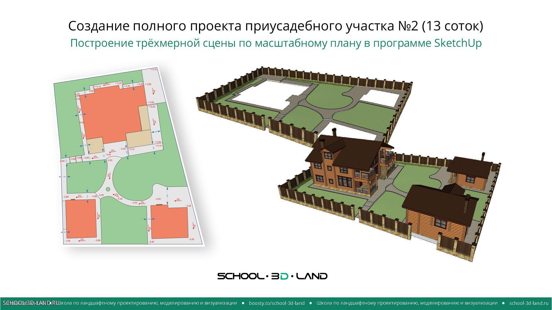 Project No. 2. 3D modeling of the site according to ready-made plans. Parts 1-2