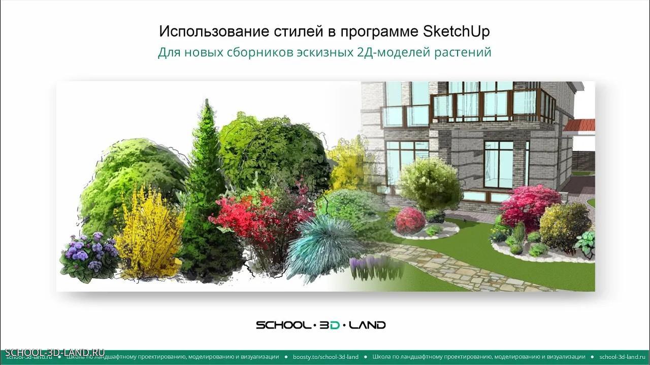 🟢 SU74. Творческие стили в SketchUp. Эскизная графика