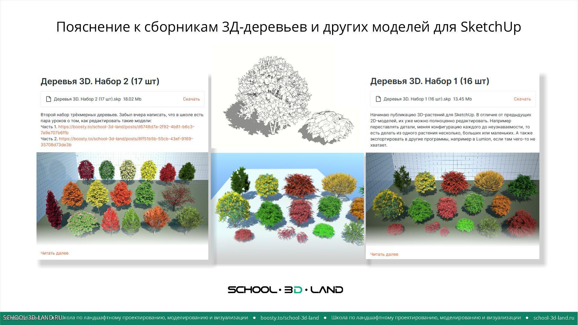 Пояснение к сборникам 3Д деревьев для программы SketchUp